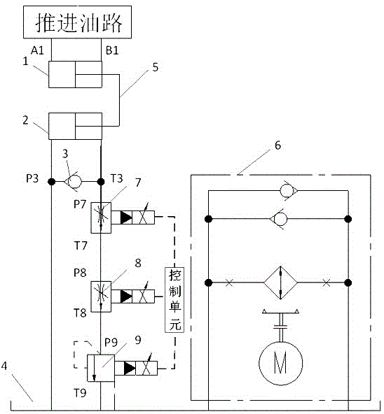 Thrust Load Simulation Hydraulic System of Tunnel Boring Machine