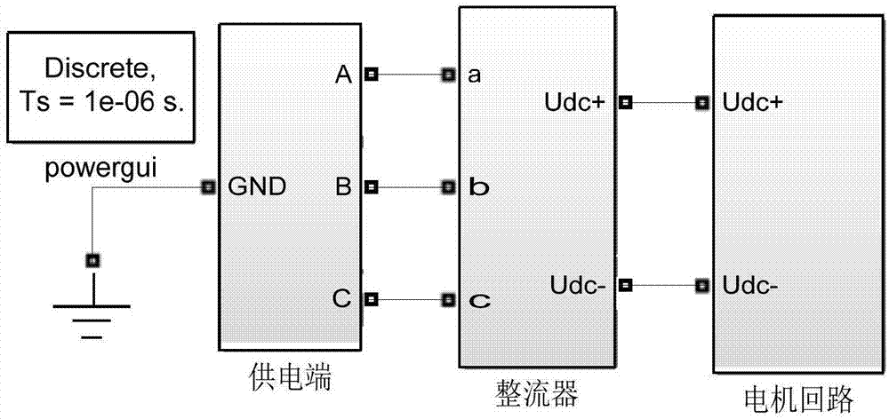 Common mode current suppression circuit of motor drive system