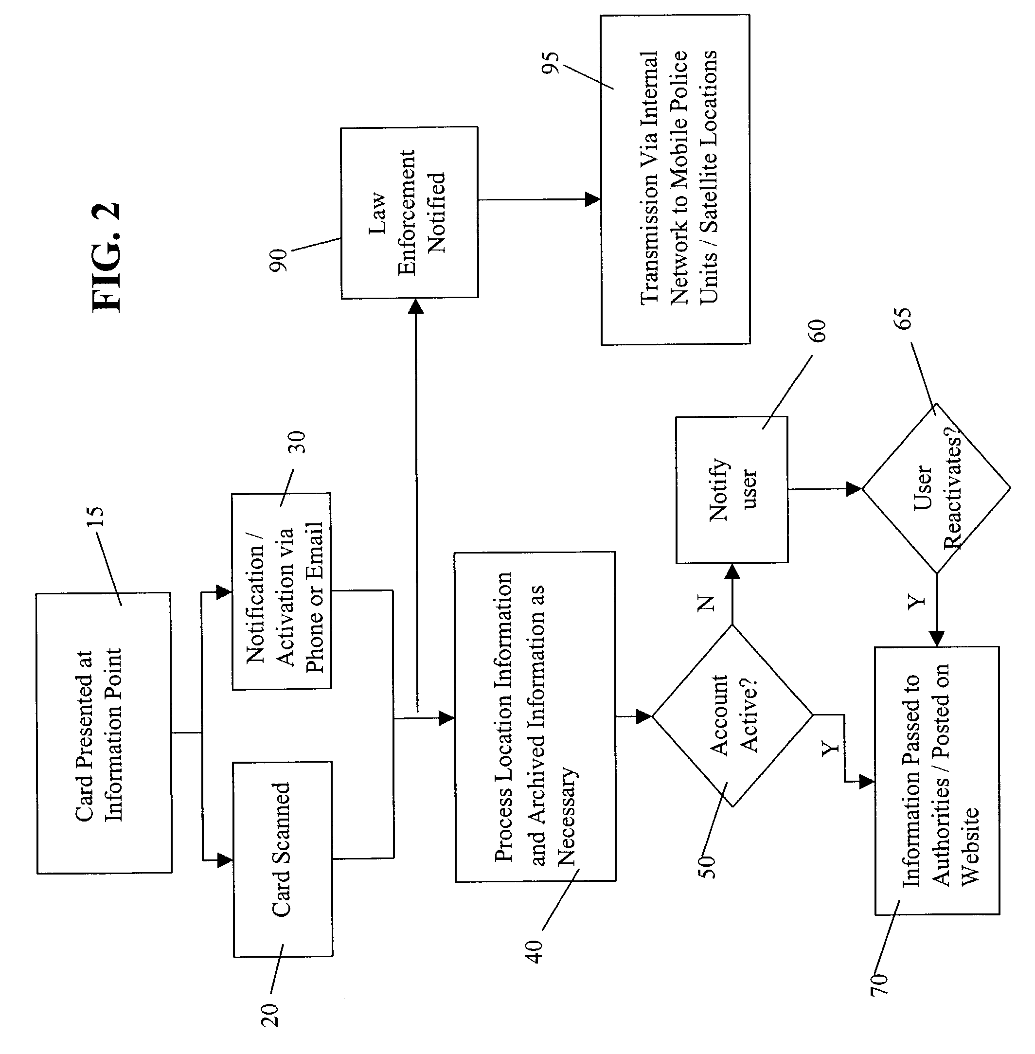 Theft tracking system and method