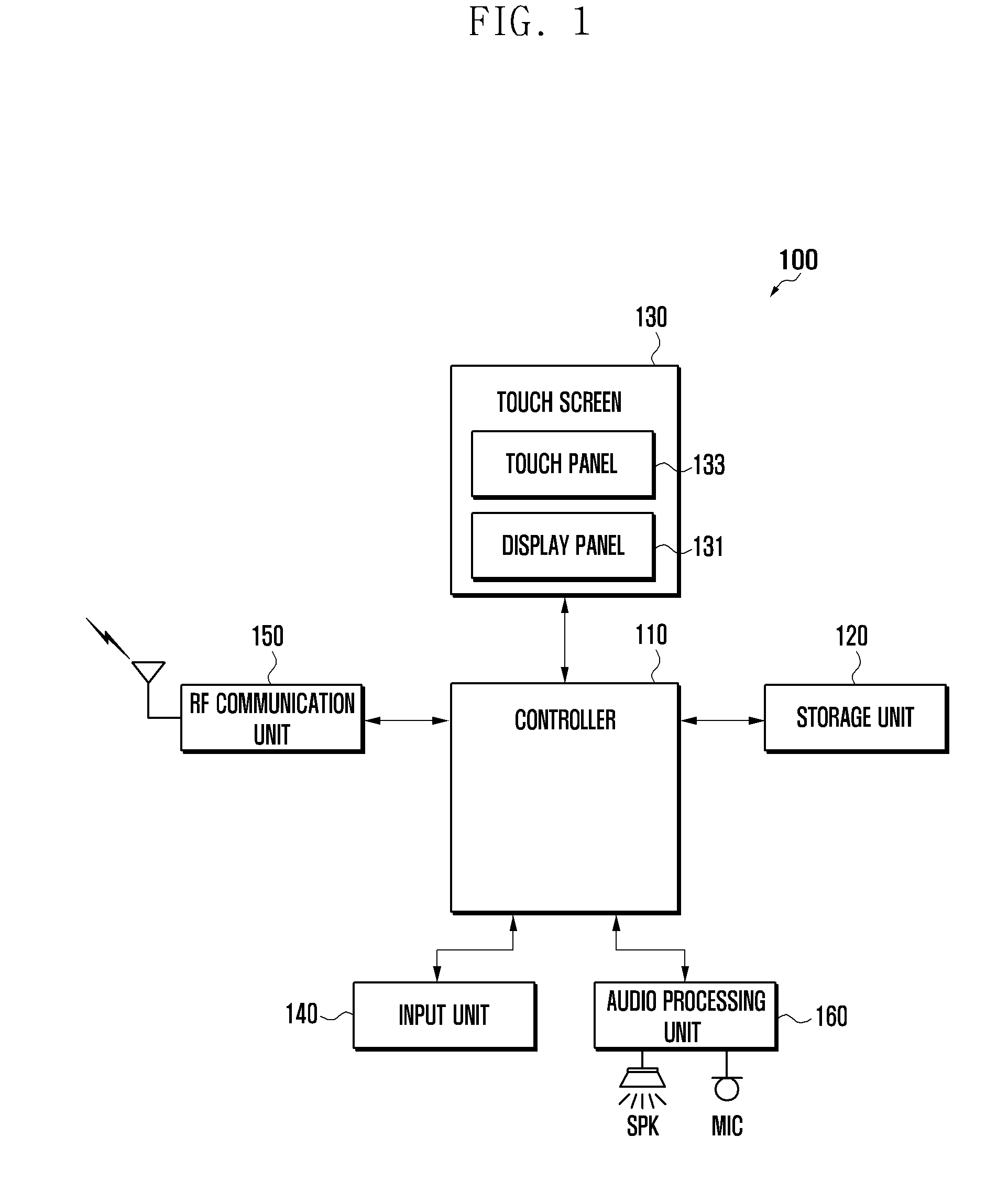 Method and apparatus for editing list in portable terminal