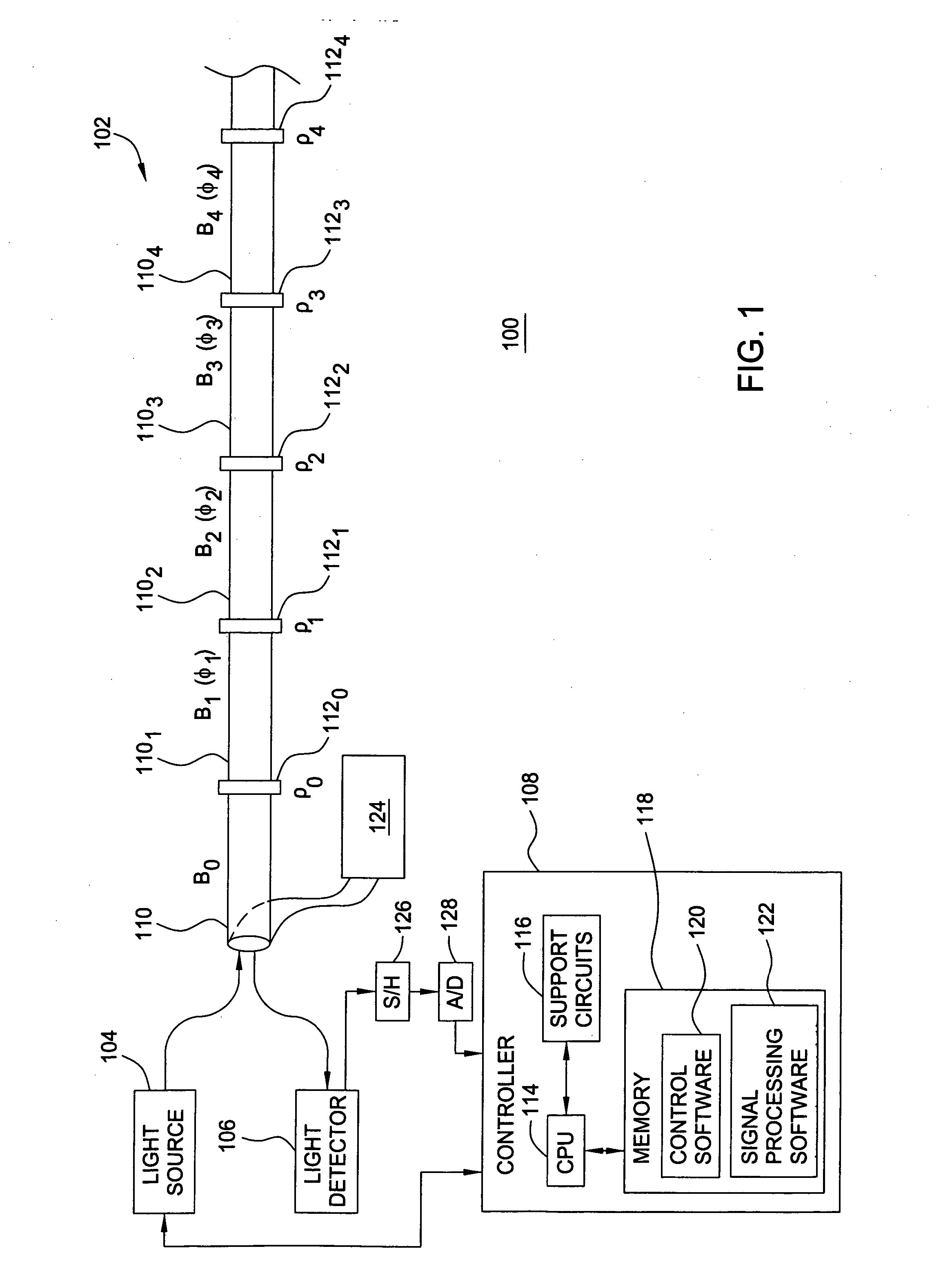 Method and apparatus for reducing crosstalk interference in an inline Fabry-Perot sensor array