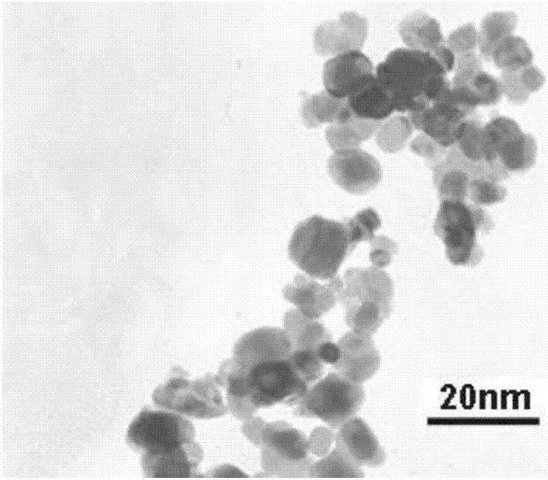 Preparation method for samarium-doped cerium oxide solid electrolyte powder