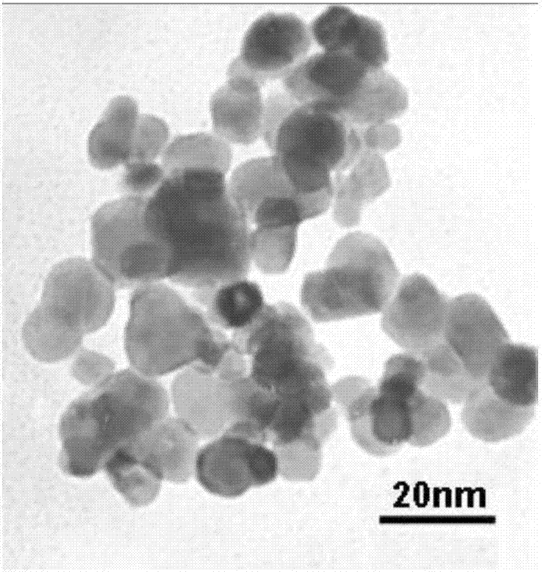 Preparation method for samarium-doped cerium oxide solid electrolyte powder