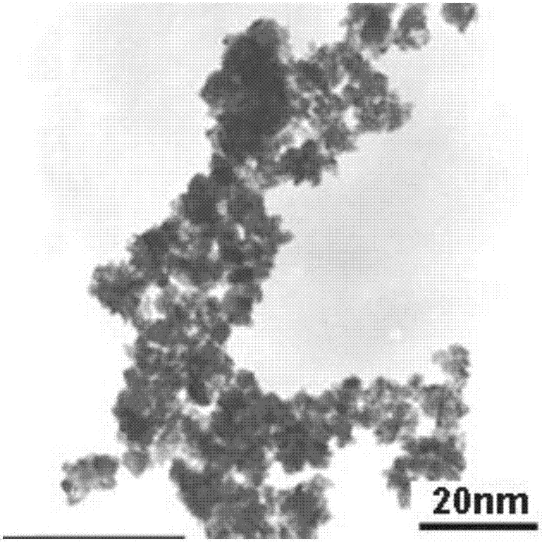 Preparation method for samarium-doped cerium oxide solid electrolyte powder