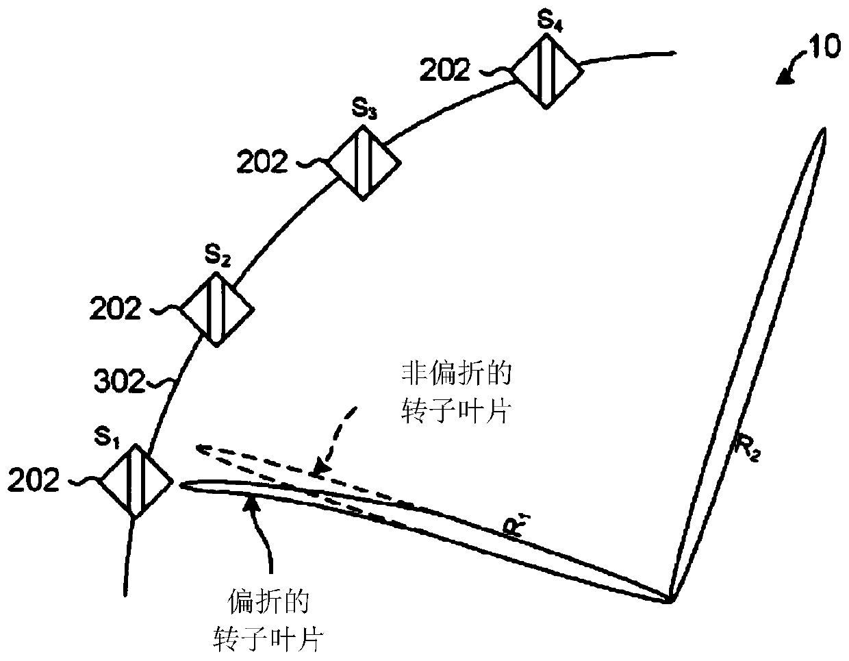 A method and system for monitoring rotor blades of a turbomachine using blade tip timing (BTT)