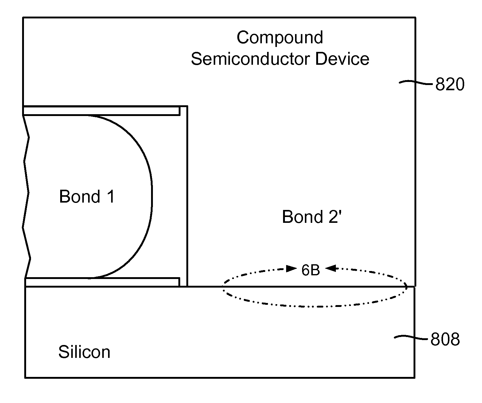 Method and system of heterogeneous substrate bonding for photonic integration