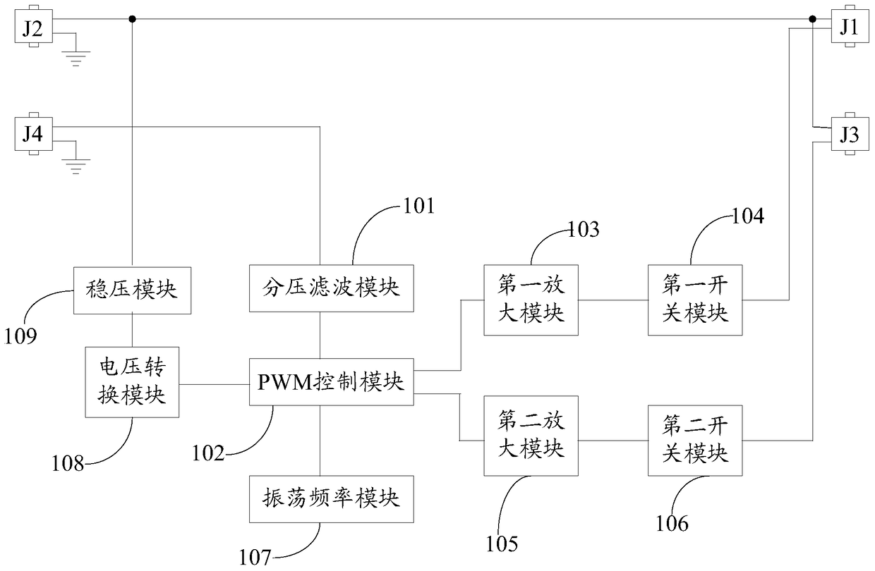 LED drive circuit with adjustable color temperature