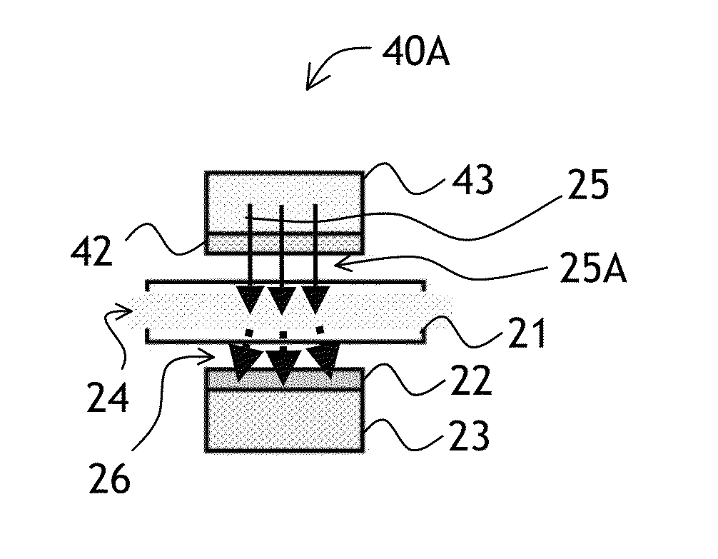 Spectroscopic assembly and method