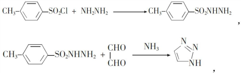 Method for continuously synthesizing 1H-1,2,3-triazole by using microchannel reactor