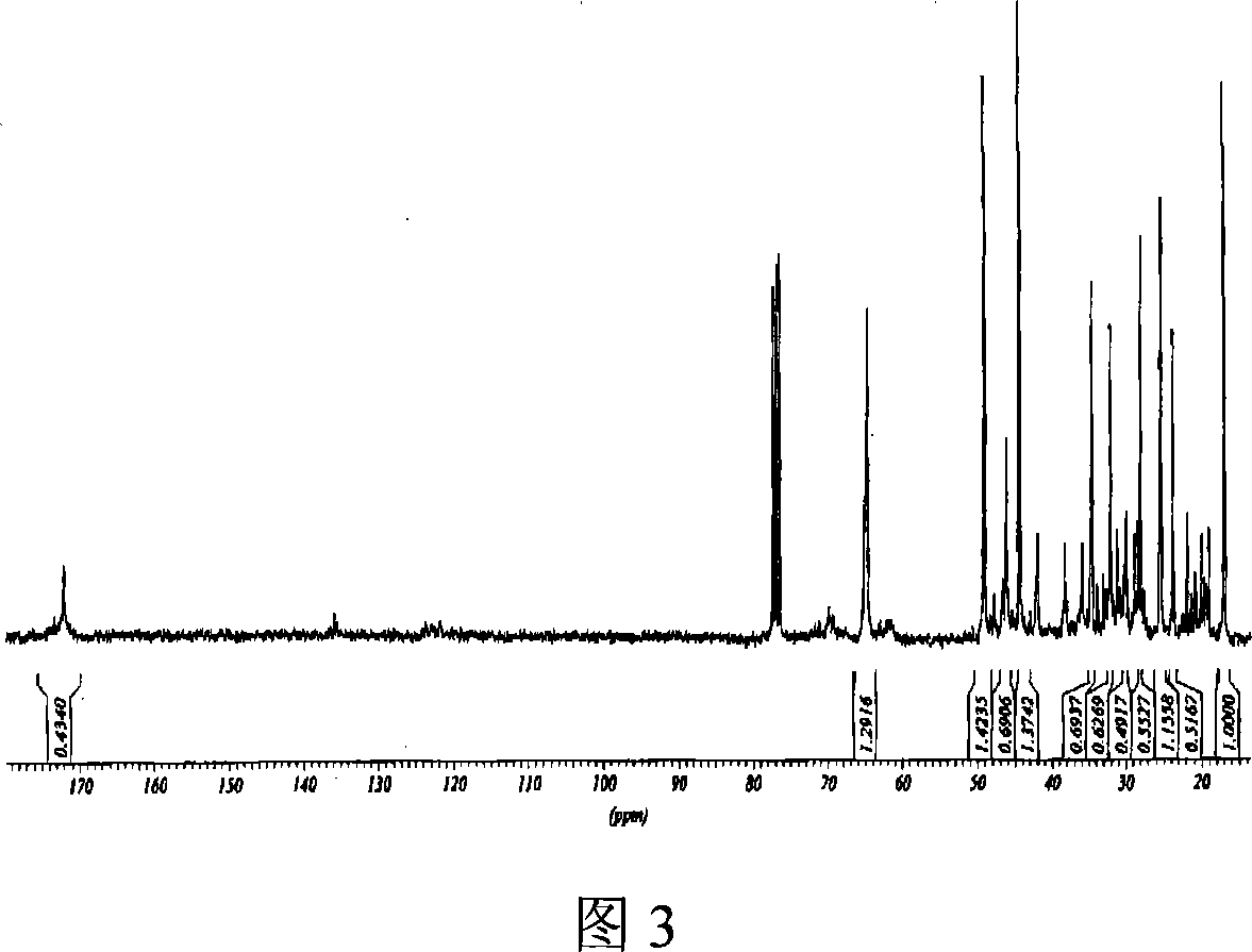 Method of preparing hydrogenated terpinene maleic anhydride glycidyl ester type epoxy resin