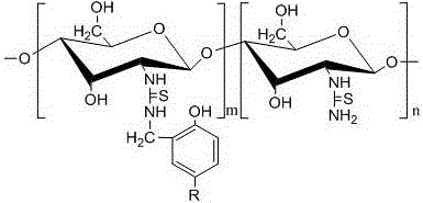 Chitosan-modified low-temperature epoxy resin curing agent and preparation method thereof