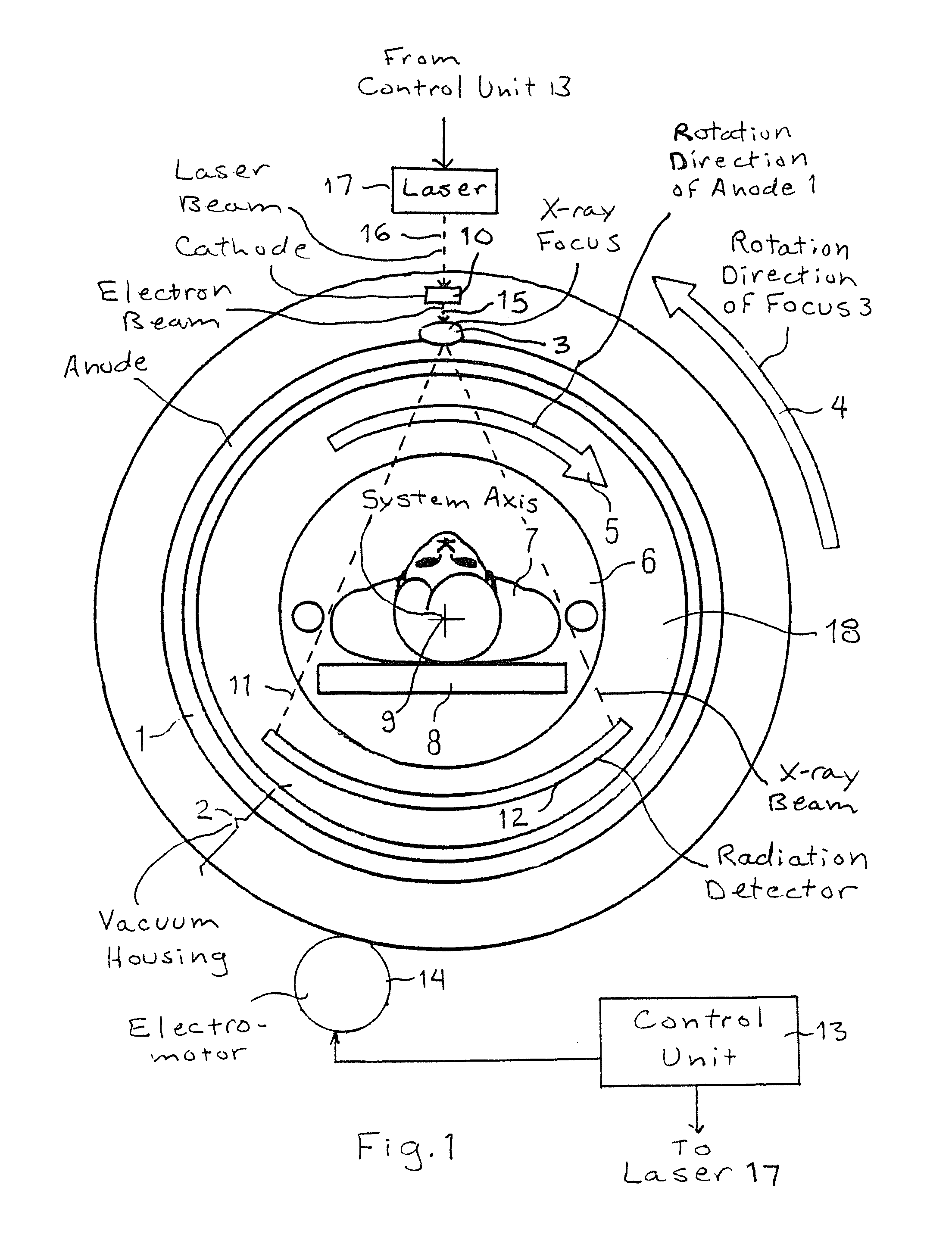 X-ray CT system having a patient-surrounding, rotatable anode with an oppositely rotatable x-ray focus