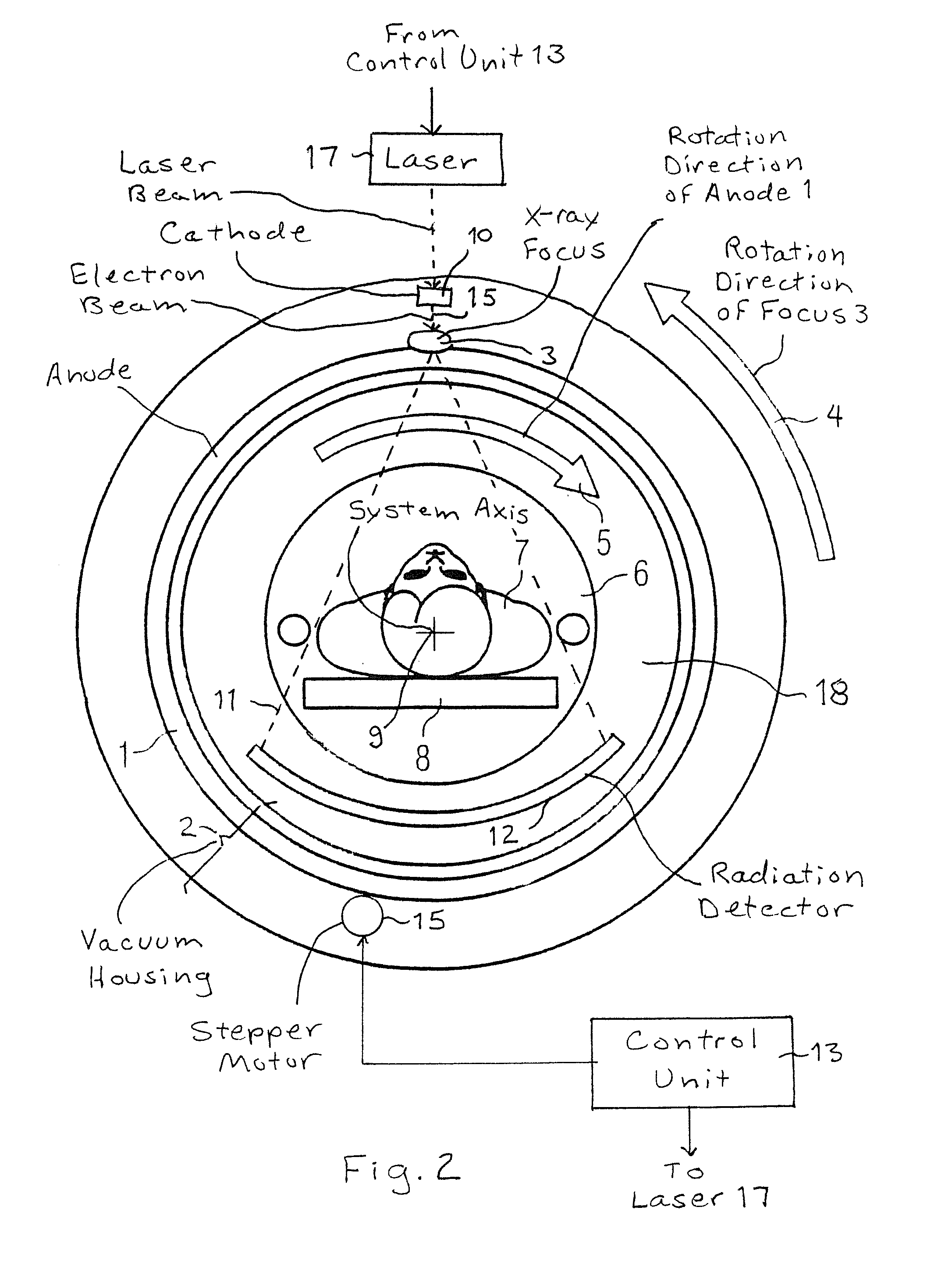 X-ray CT system having a patient-surrounding, rotatable anode with an oppositely rotatable x-ray focus