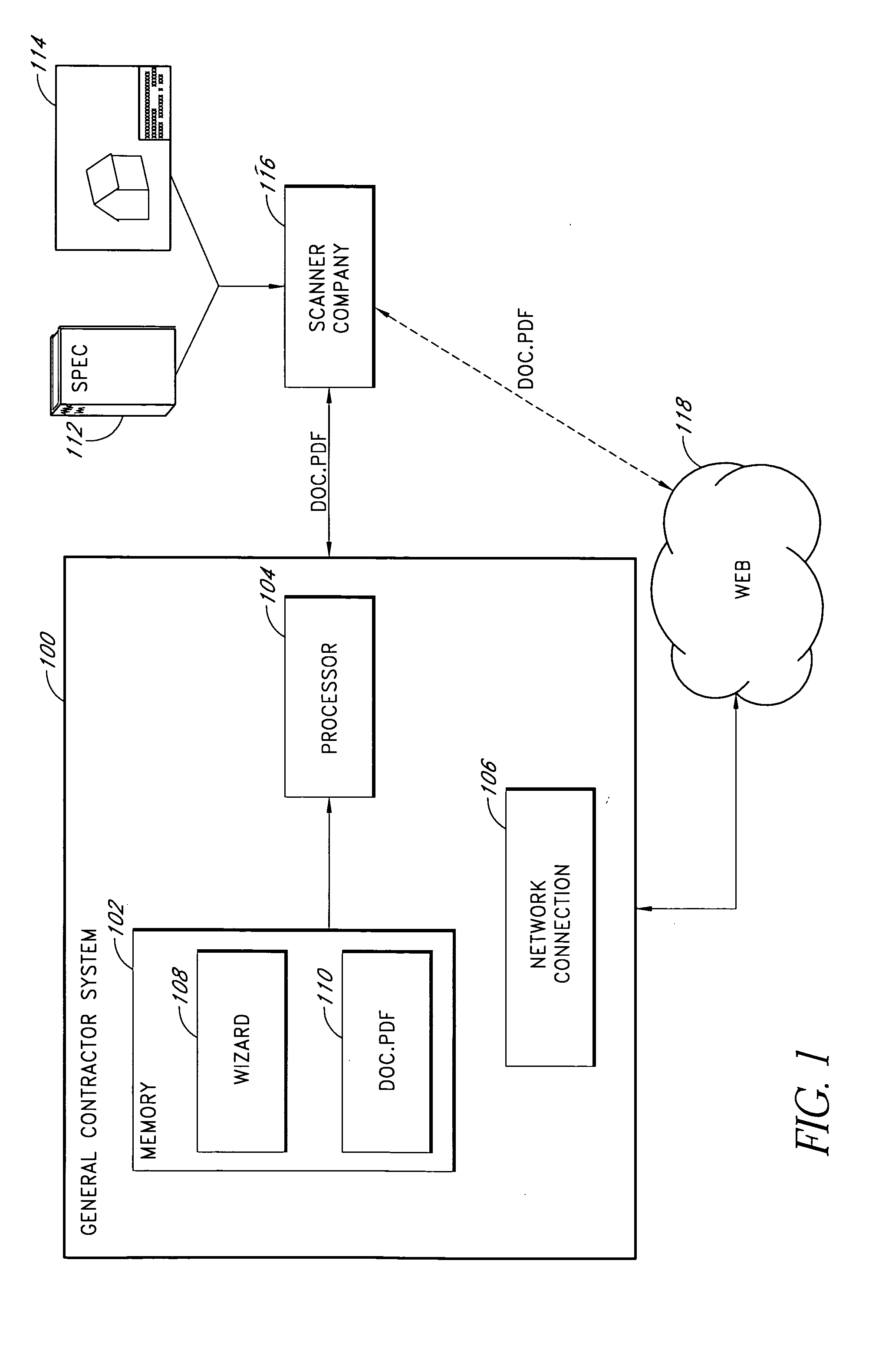 System and method of managing documents over a computer network