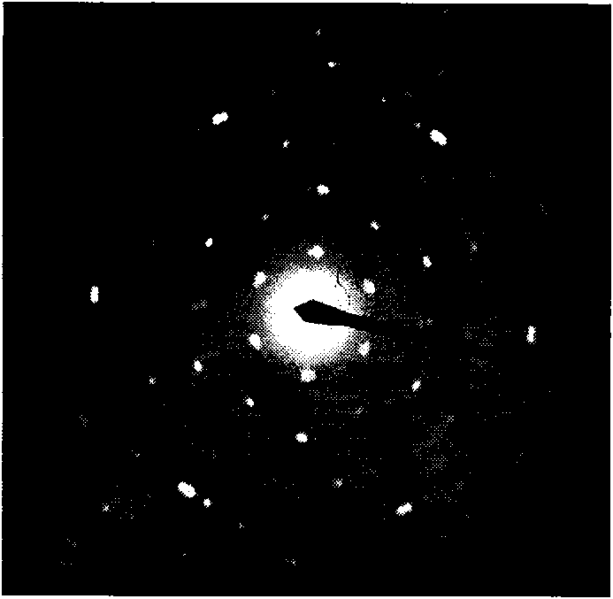 Method for preparing graphene