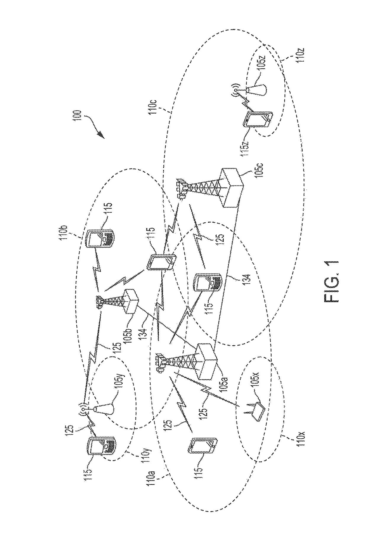 Methods for beam switching in millimeter wave systems to manage thermal constraints