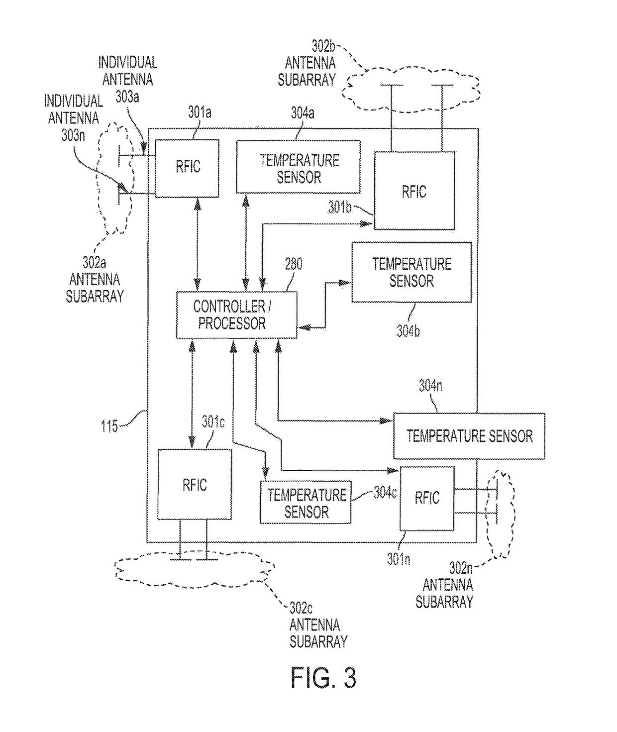 Methods for beam switching in millimeter wave systems to manage thermal constraints