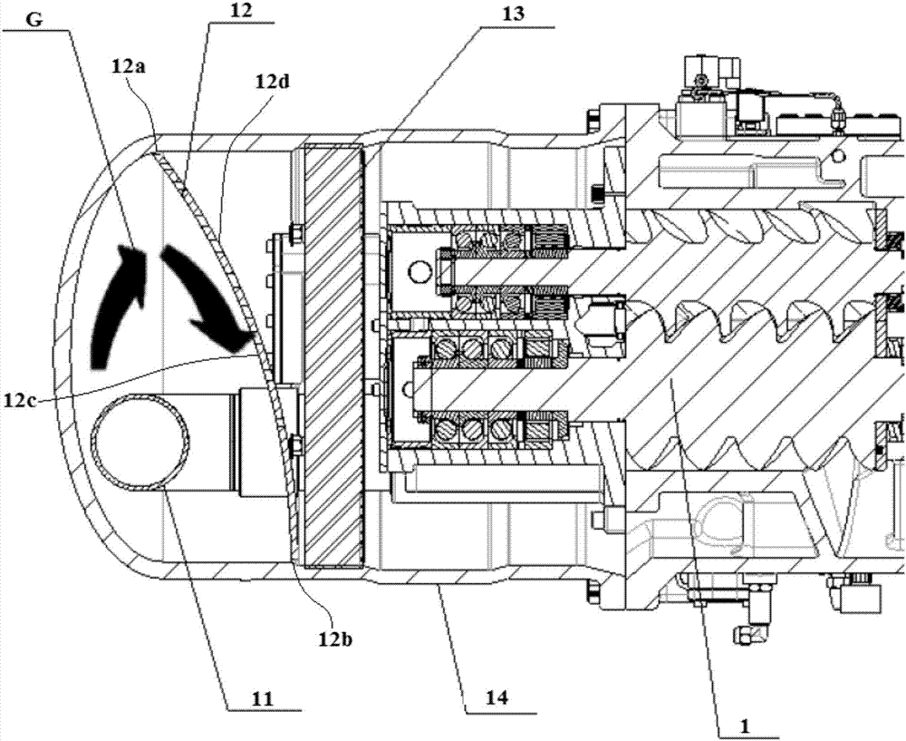 Oil-gas separation device, compressor and air conditioner system