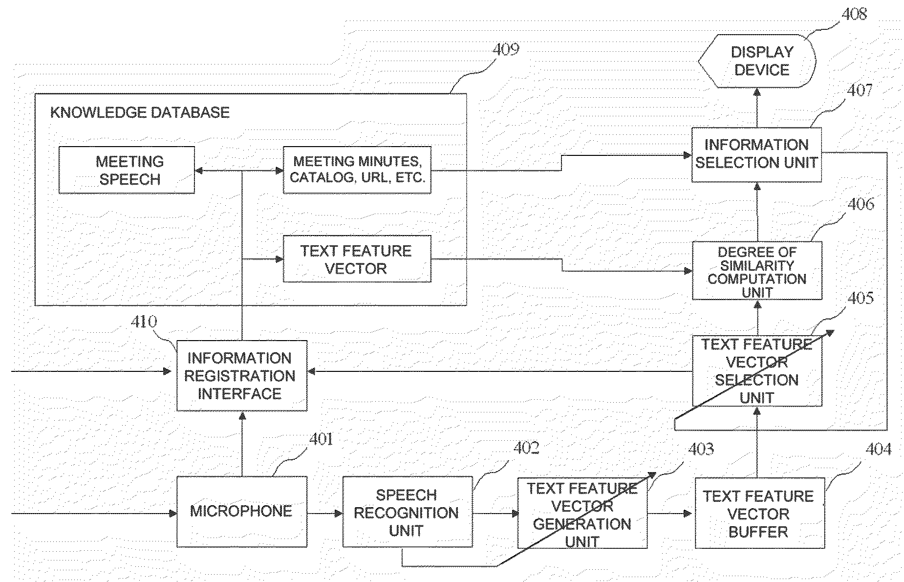 Information retrieval system, information retrieval method, and information retrieval program