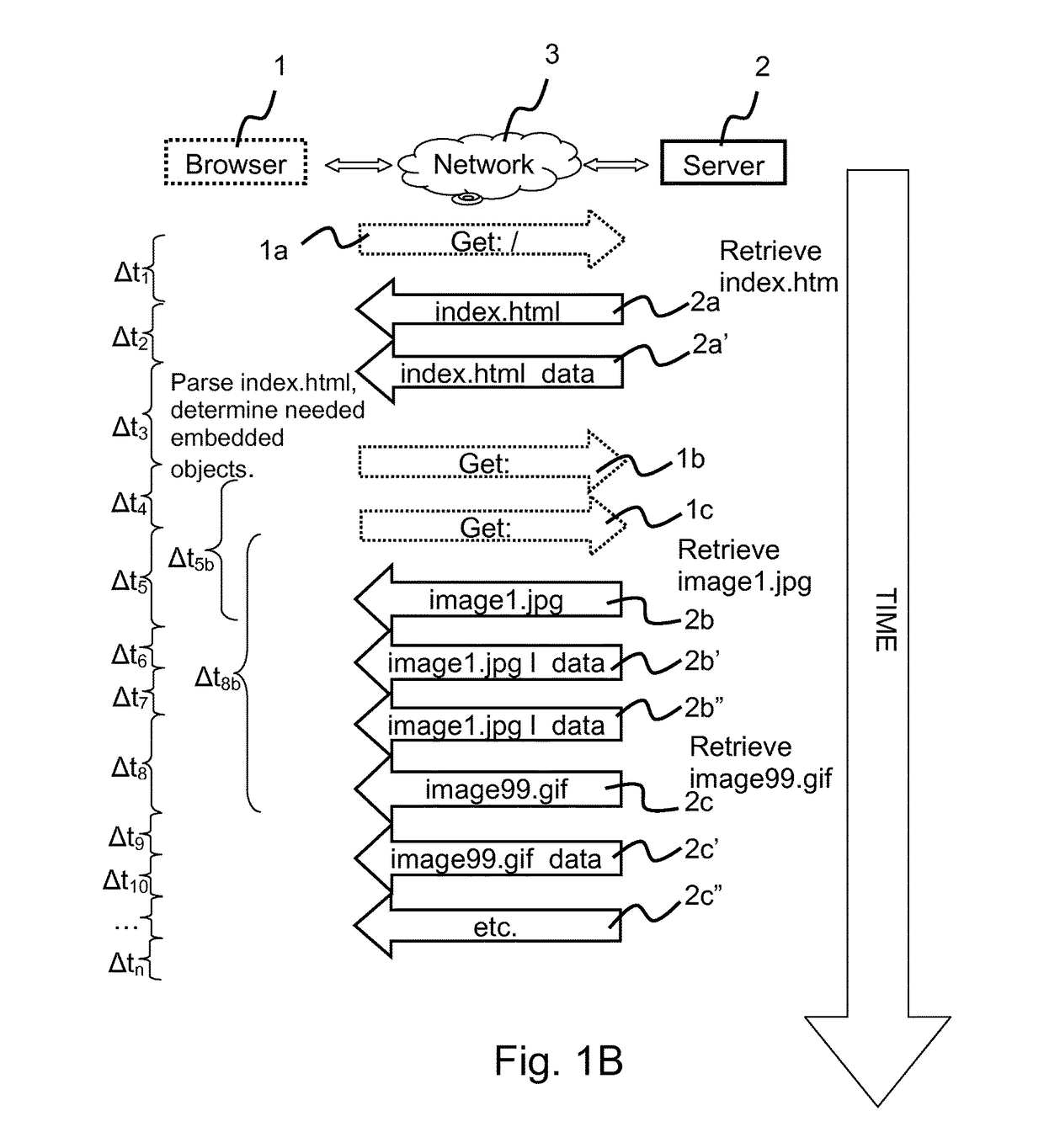 System and method for discriminating remote site origination of communication signals transmitted through a network based on envelope characteristics