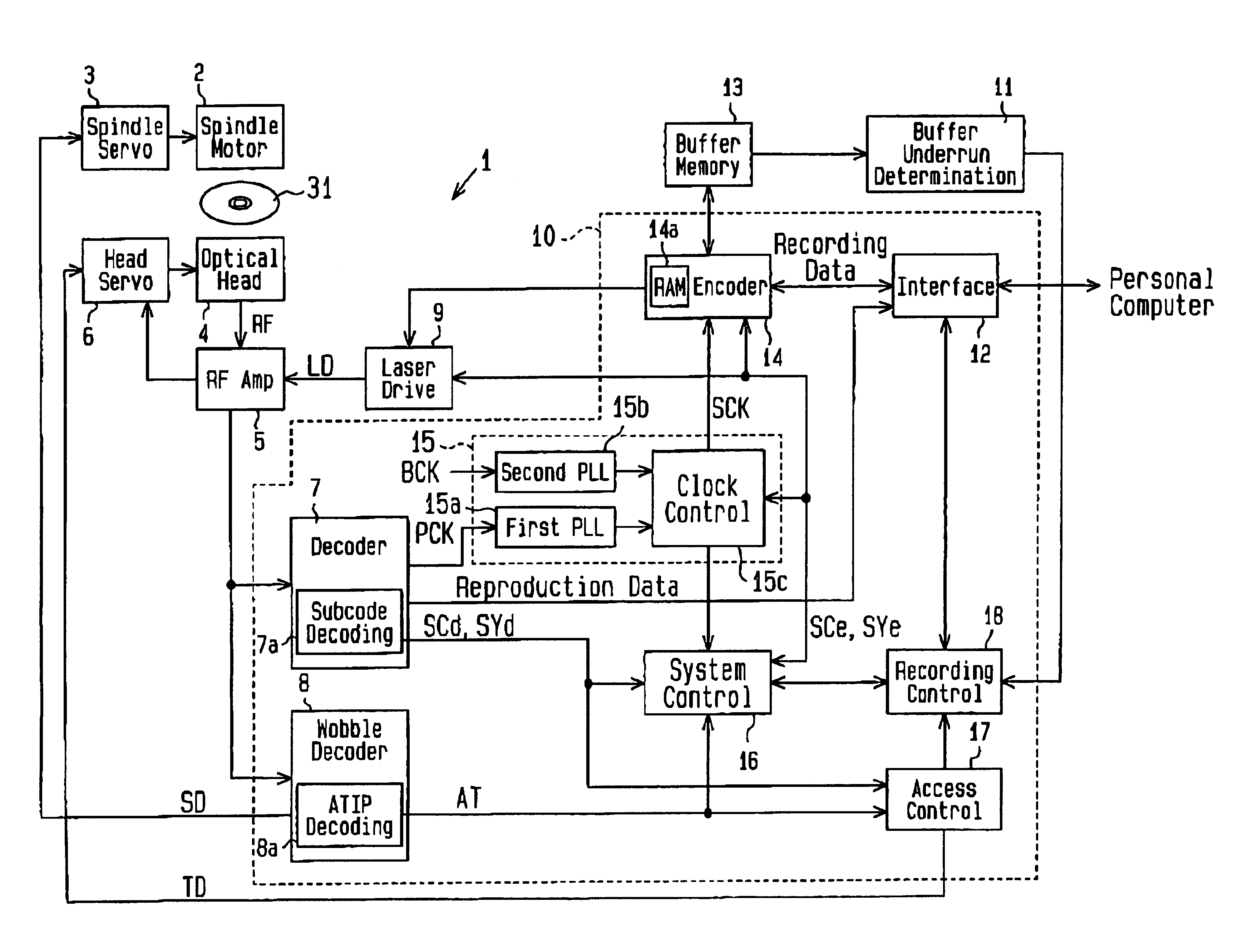 Controller of data recorder