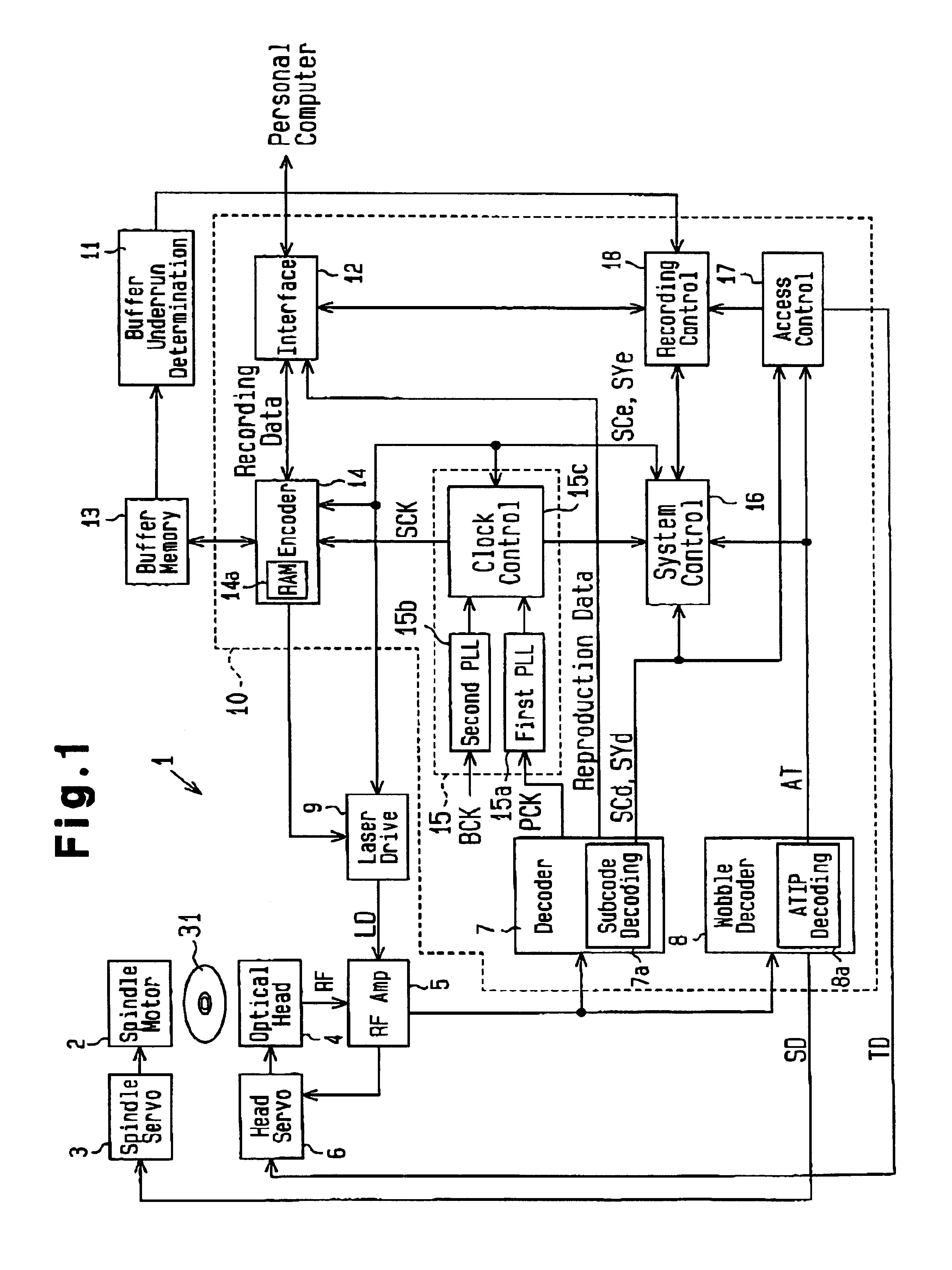 Controller of data recorder