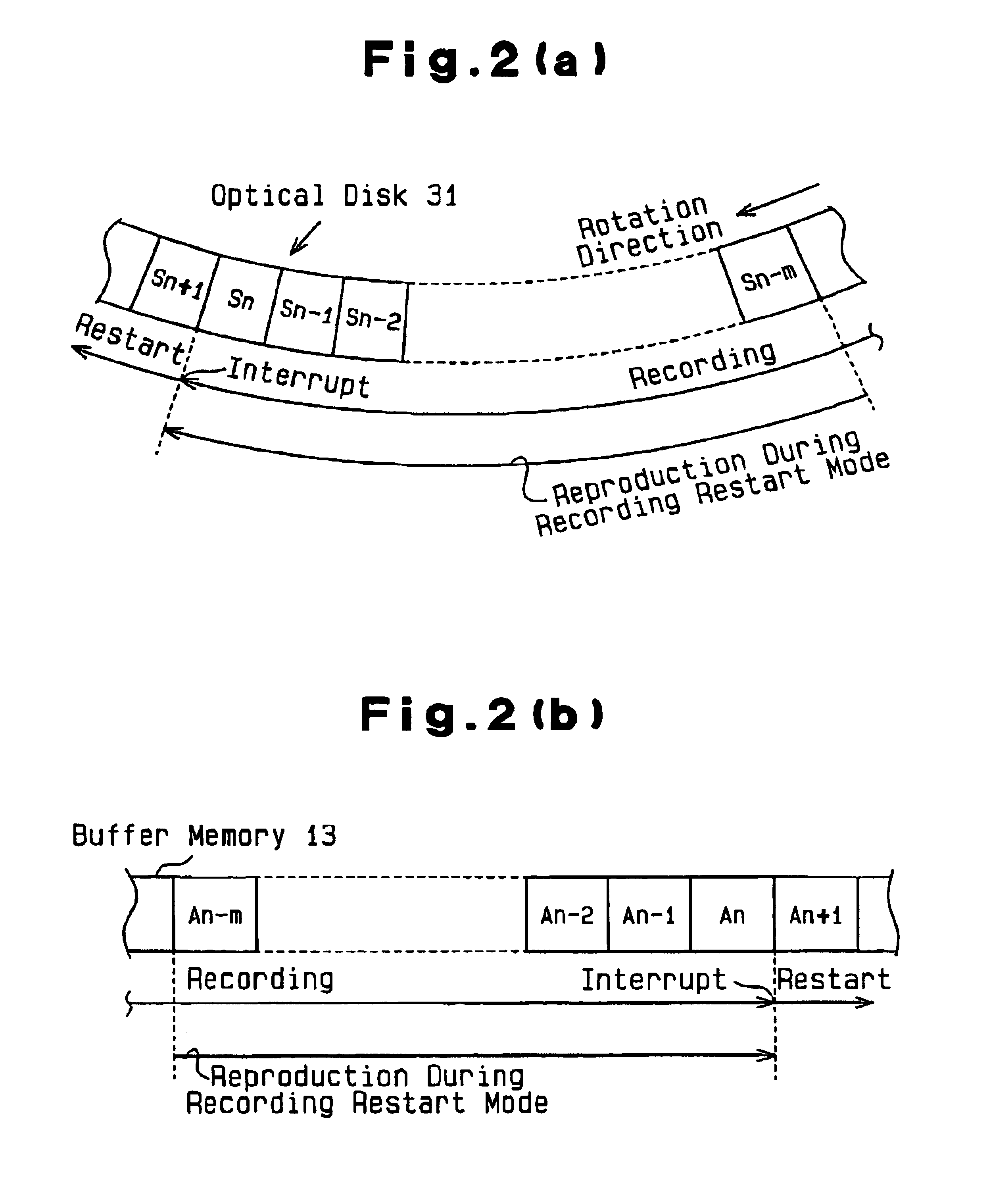 Controller of data recorder