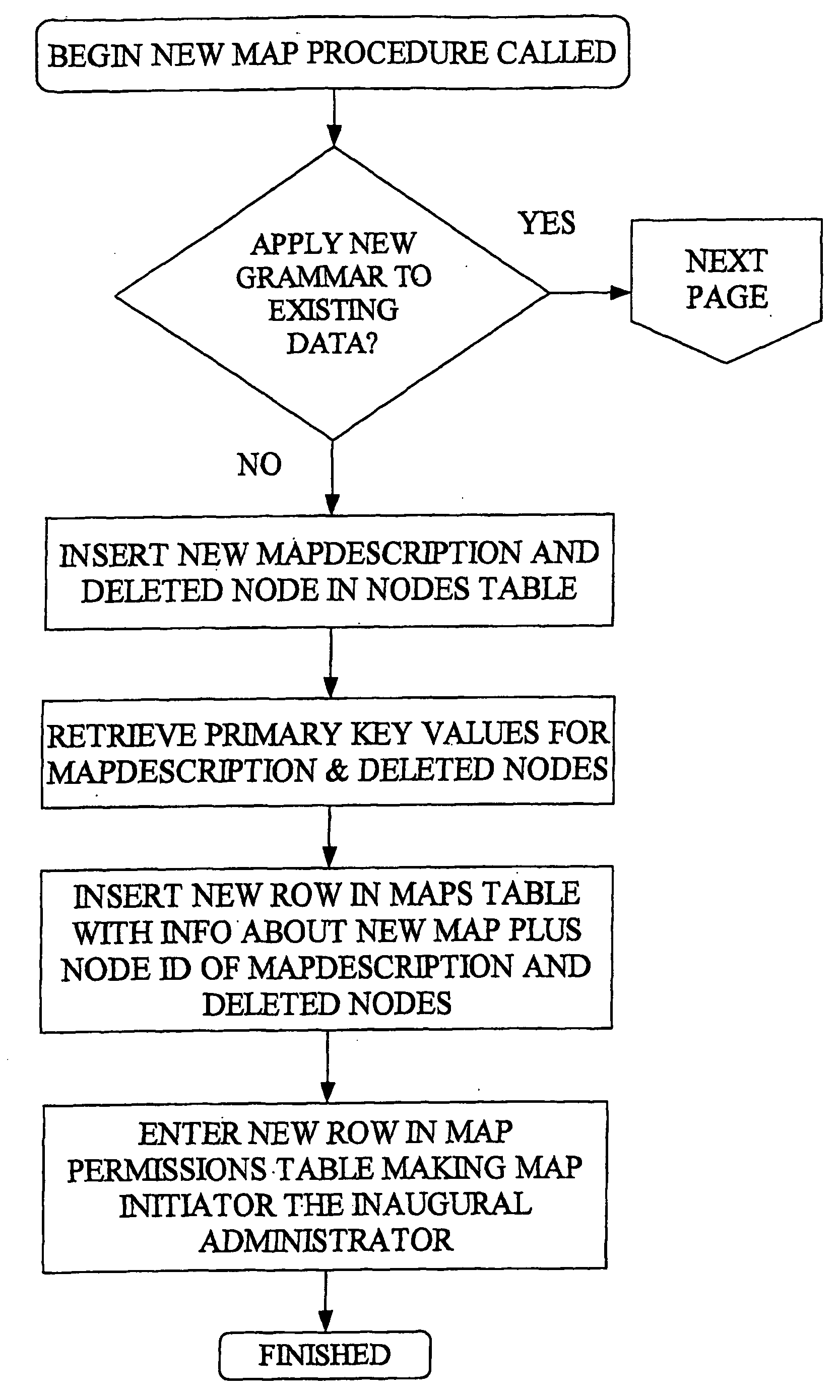 Web application for argument maps