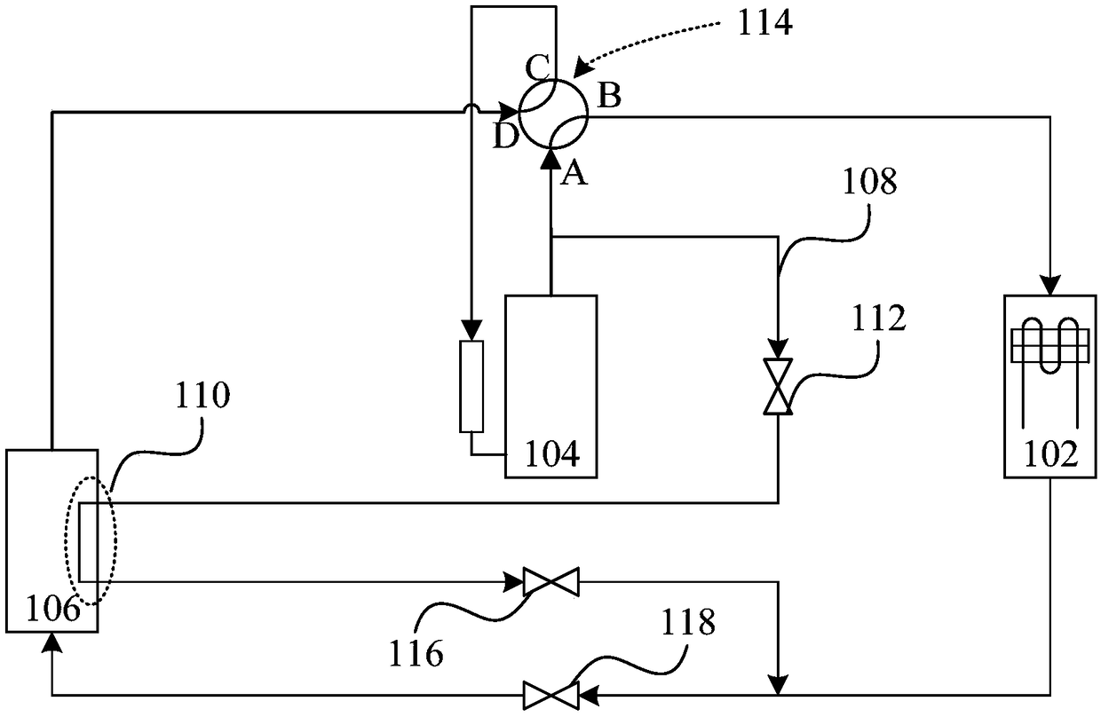 Air conditioner, defrosting method and computer readable storage medium