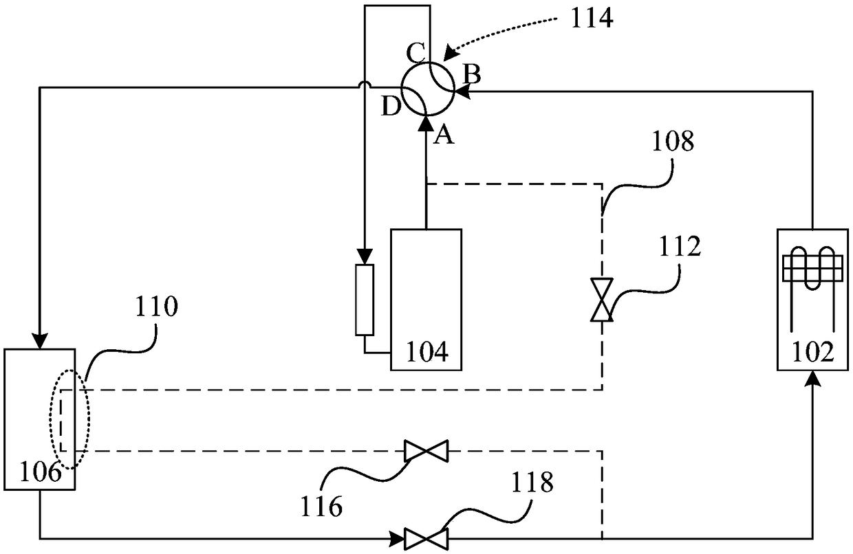 Air conditioner, defrosting method and computer readable storage medium