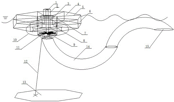 Vertical axis wave energy power generation device