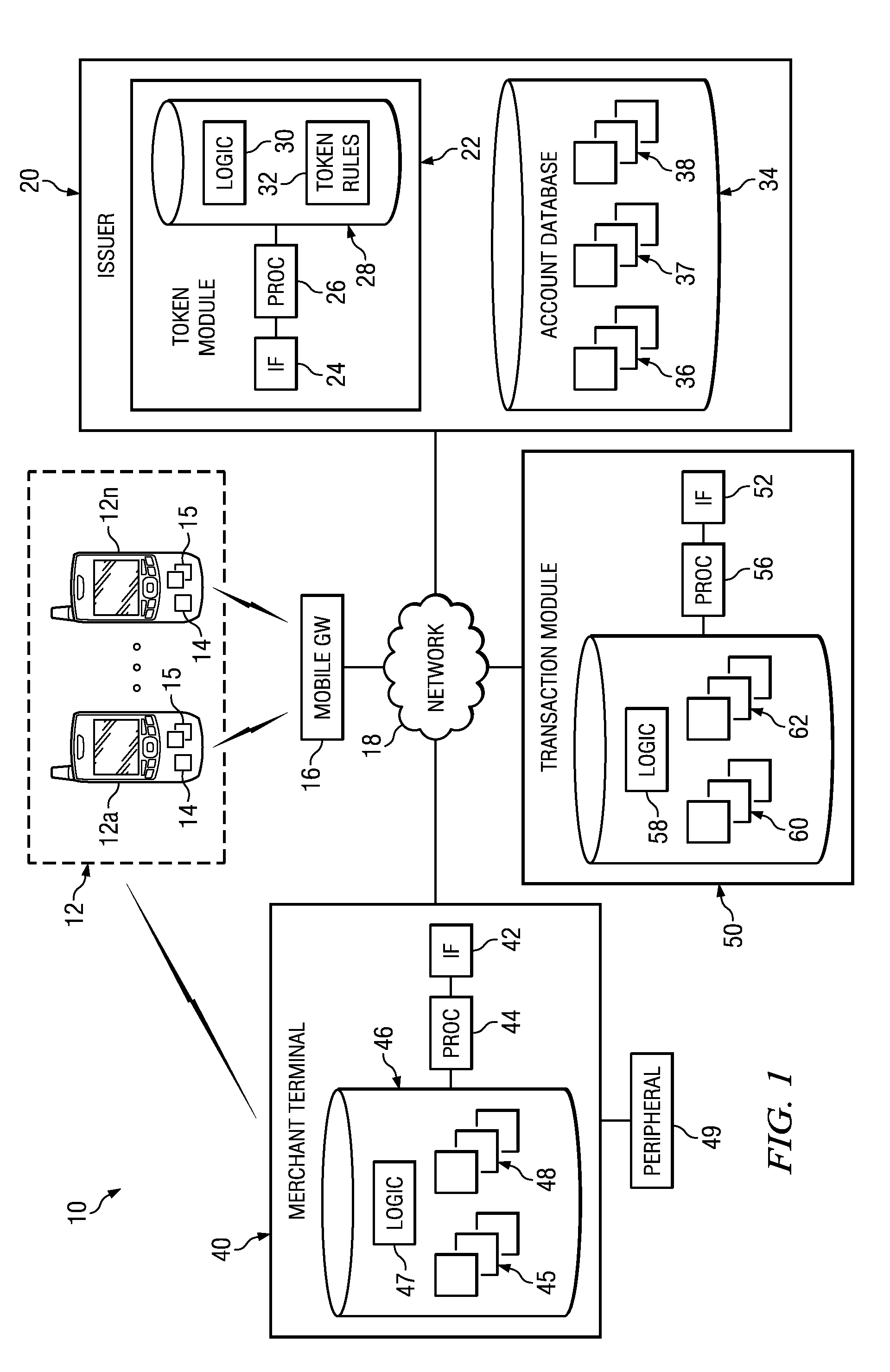 Distributing authorized tokens to conduct mobile transactions