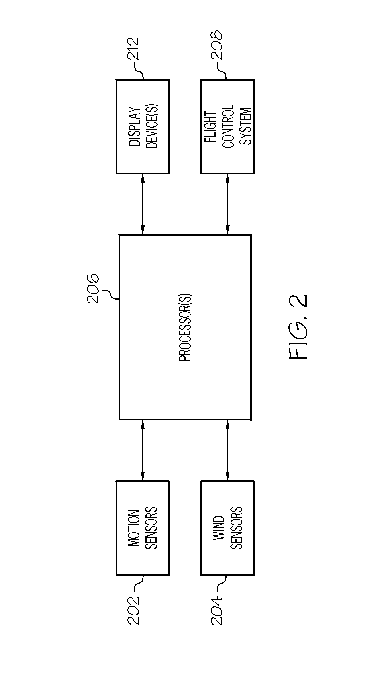 Aircraft precision approach and shipboard landing control system and method