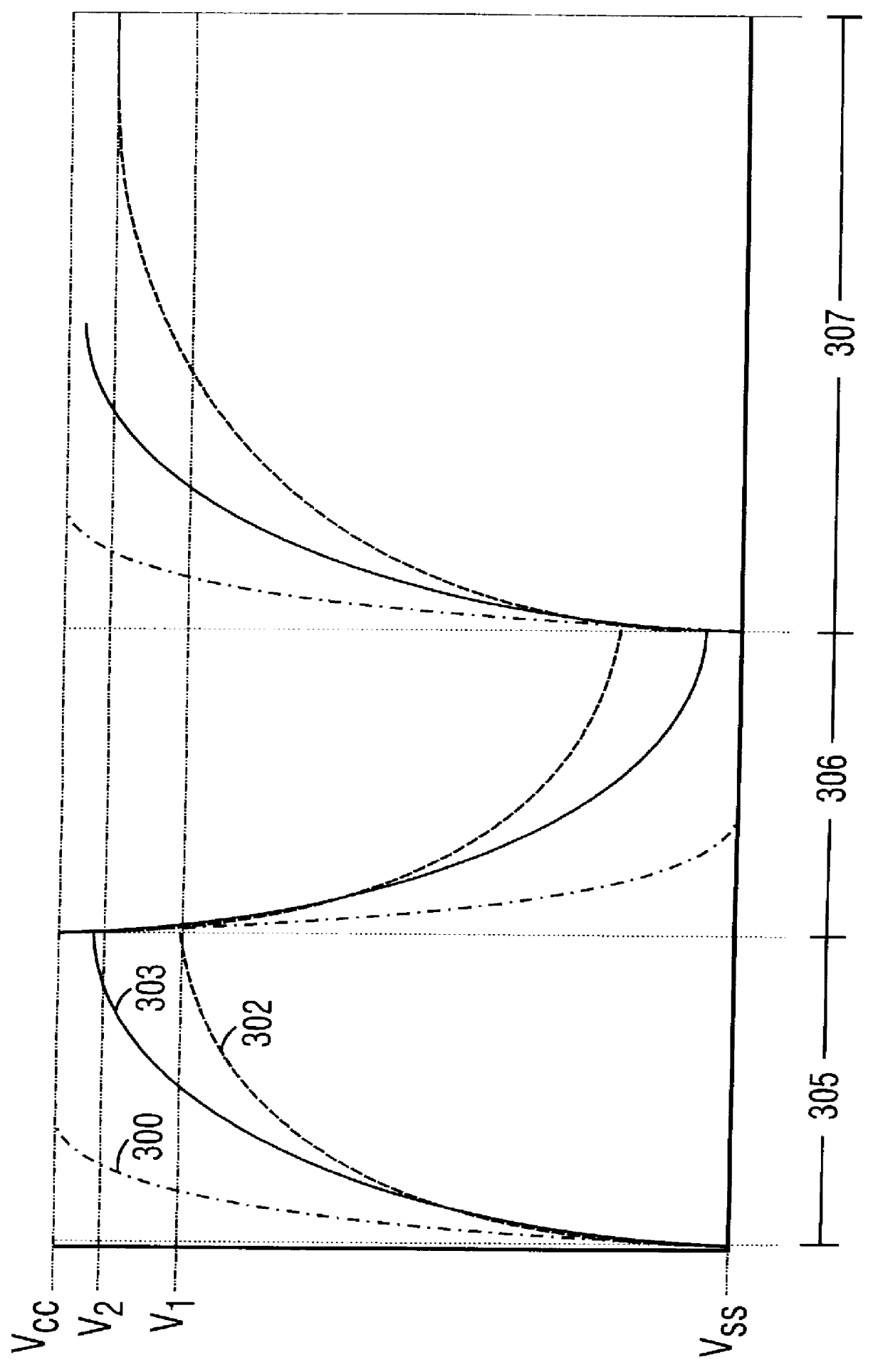 Predriver logic circuit