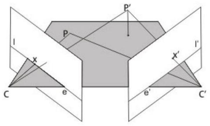 Autonomous pose measurement method based on SLAM technology