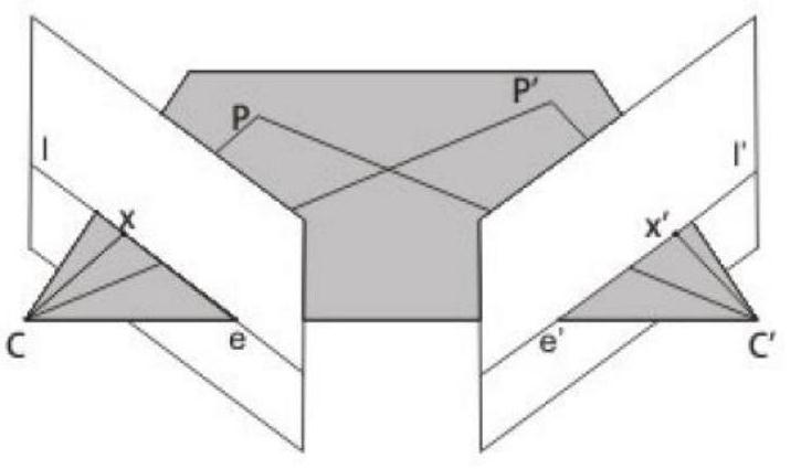 Autonomous pose measurement method based on SLAM technology