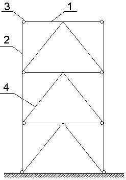 High-strength steel elastic ductility control structure