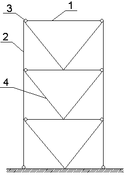 High-strength steel elastic ductility control structure