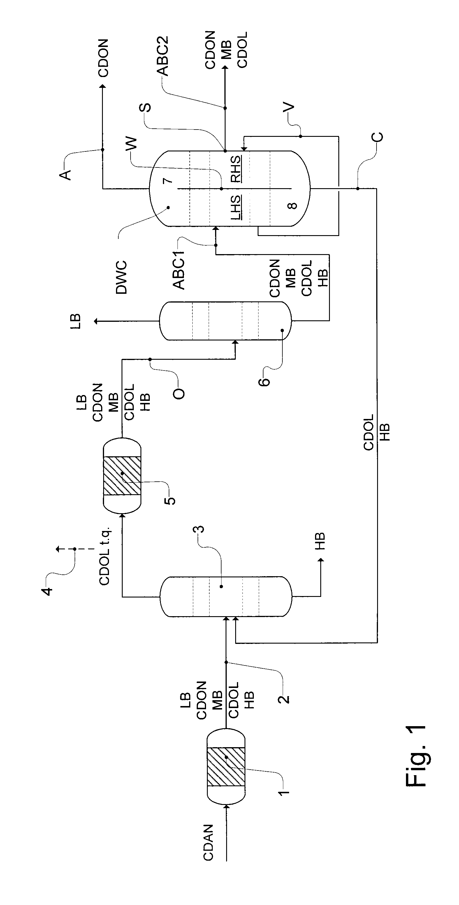 Workup of a cyclododecanone cyclododecanol mixture in a dividing wall column