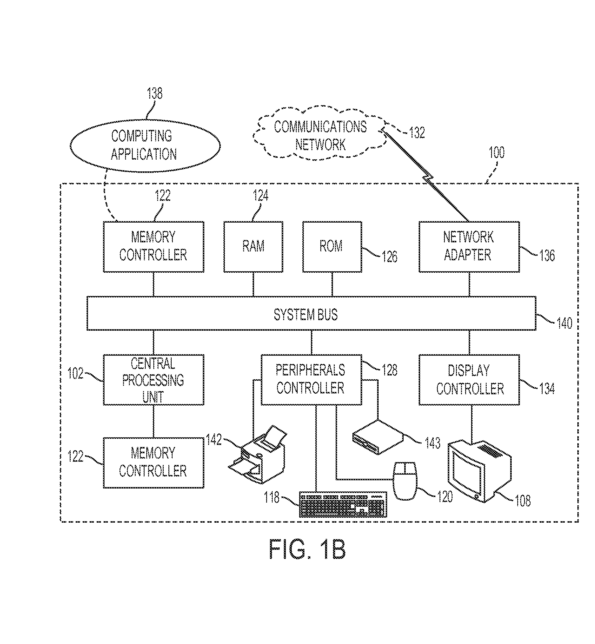 Systems and methods for probabilistically generating individually customized cognitive training sessions