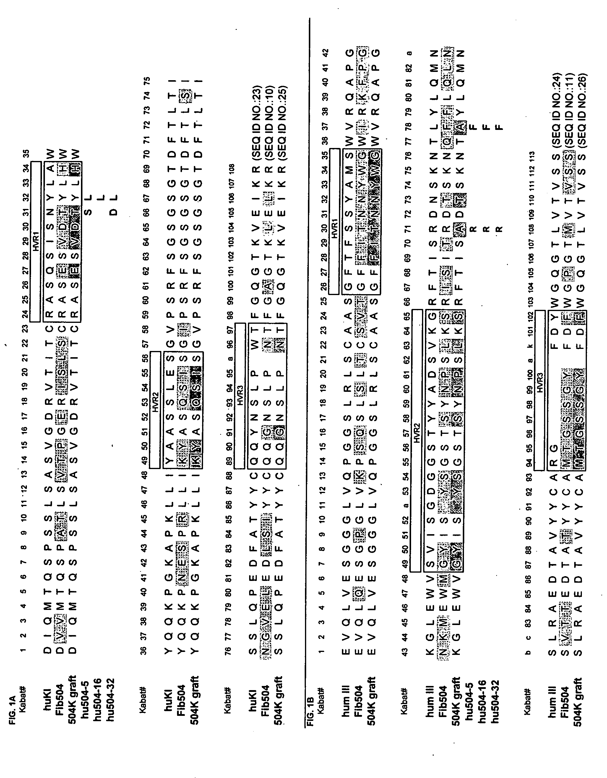 Humanized anti-beta7 antagonists and uses therefor