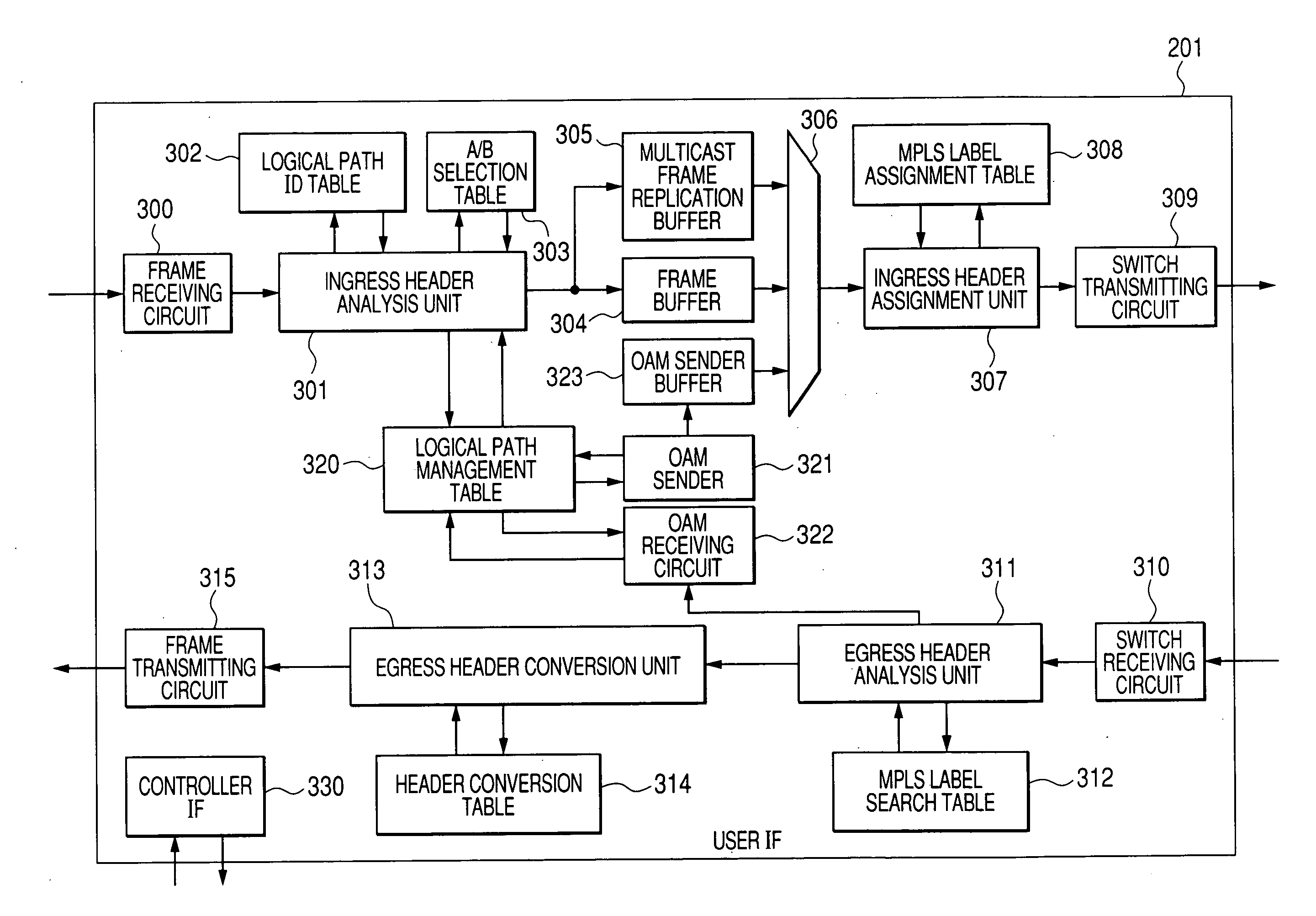 Network system and node