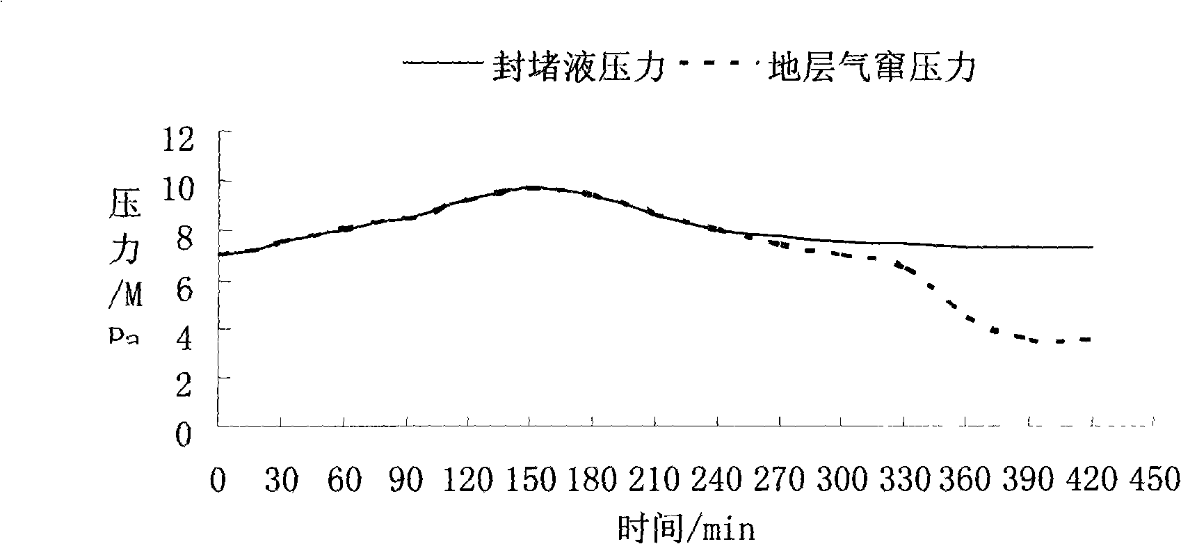 High-temperature resistant water-based insulating liquid