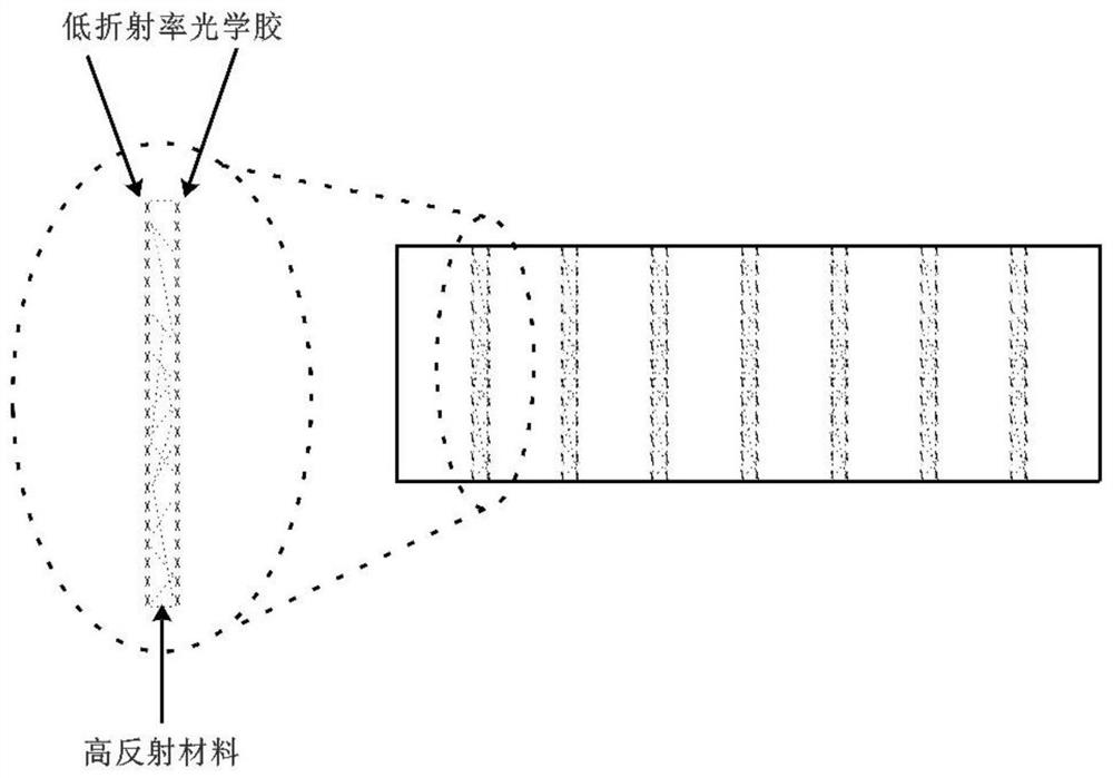 Time-of-flight detector based on Cherenkov radiation detection and manufacturing method thereof