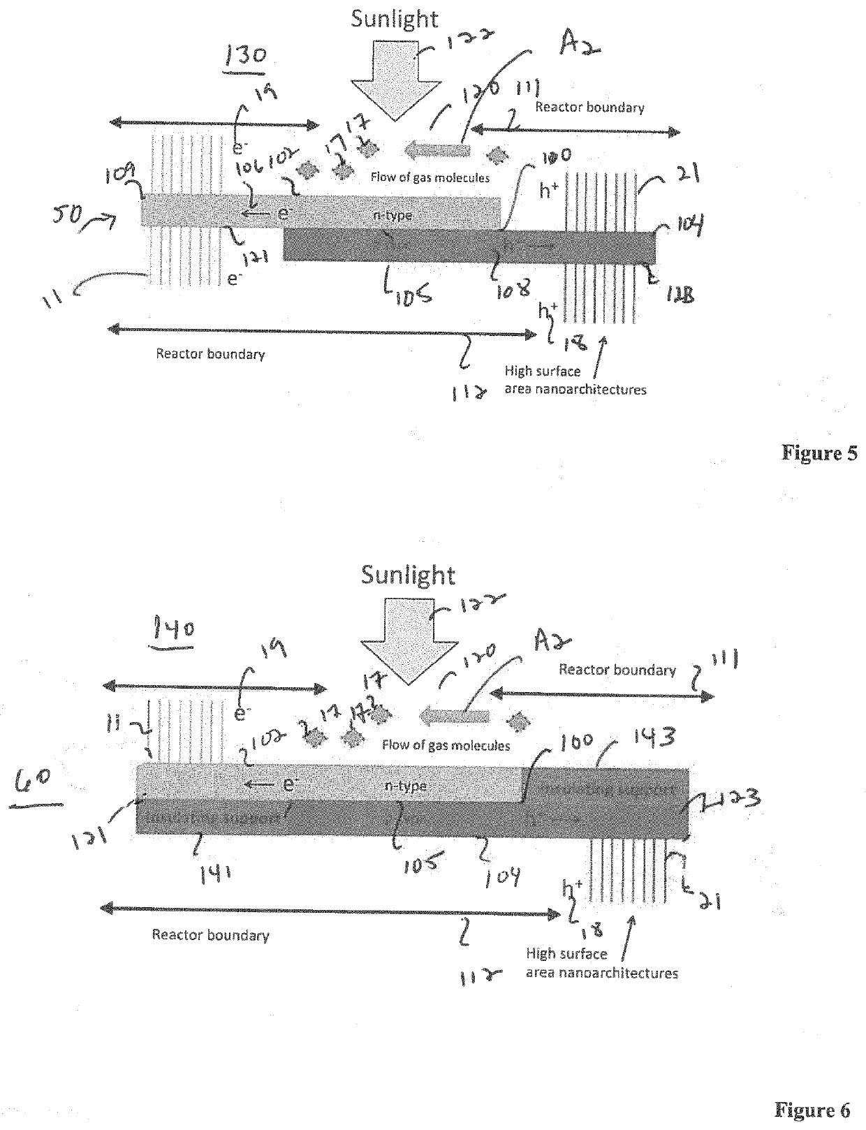 Photocatalytic Device