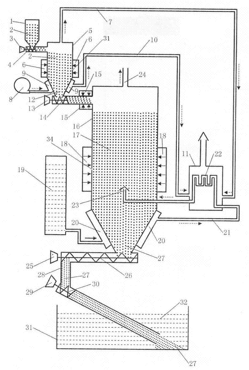 Method for continuous industrial production of coal gas by multi-chamber microwave heating