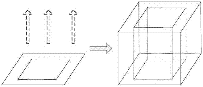 A 3D modeling method based on template