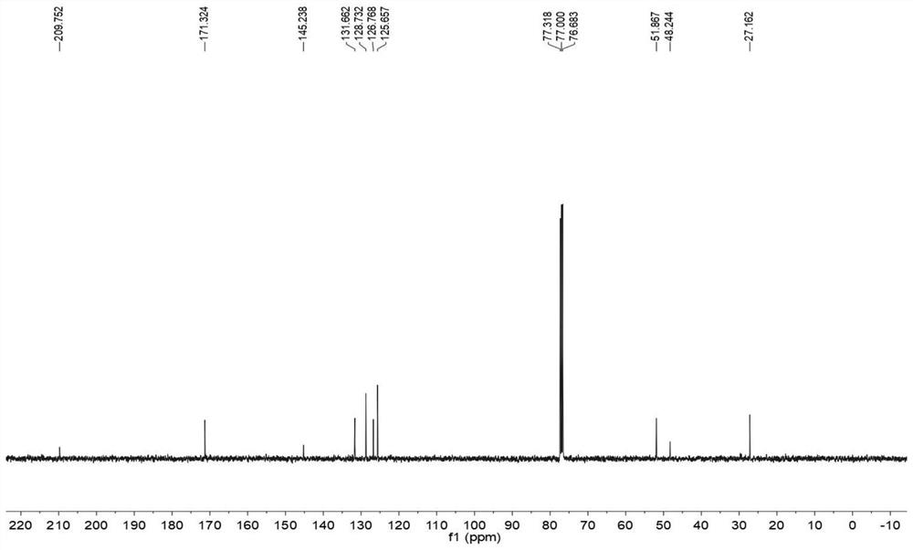 A kind of 4-methyl-4-phenylcyclopentenone compound and preparation method thereof