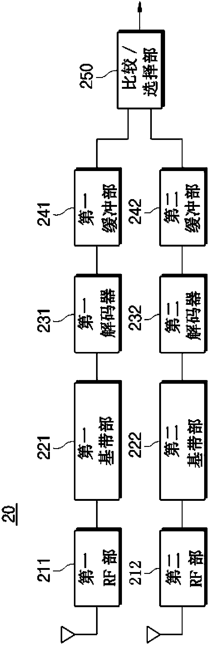 Digital radio receiver and method for providing digital radio