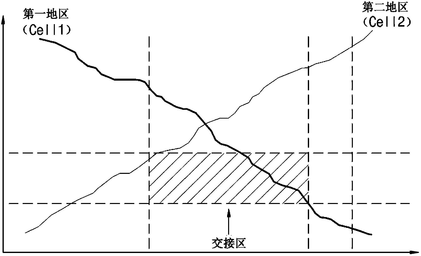 Digital radio receiver and method for providing digital radio